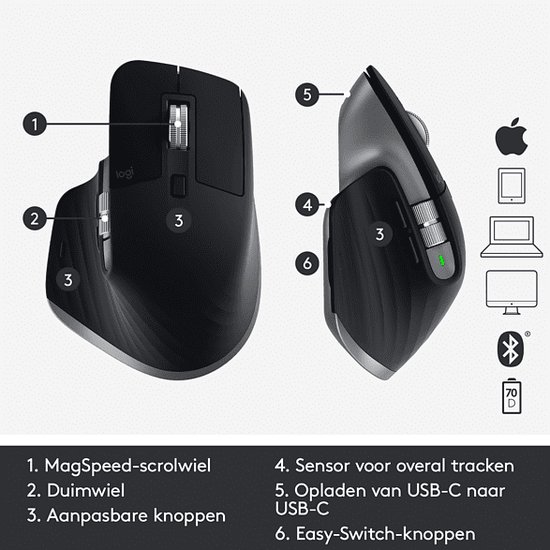 Logitech MX Master 3 - Draadloze Muis - Zwart Logitech MX Master 3 - Draadloze Muis - Zwart