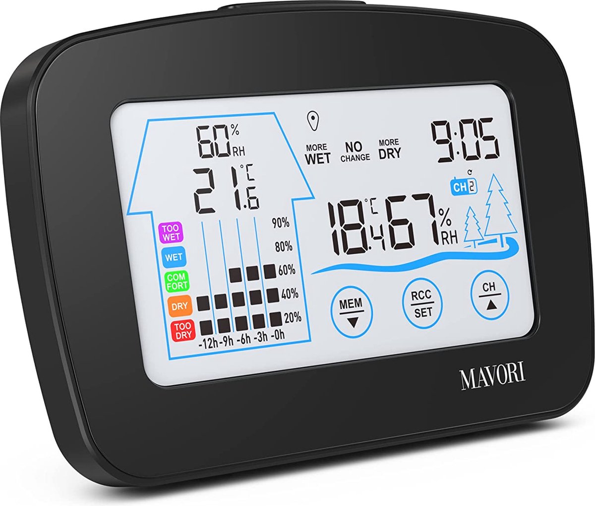 Kamerthermometer - Digitale Thermometer – Vochtigheidsmeter - Binnenthermometer