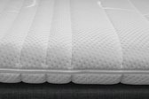 Ellington HR40 - Comfort Cold Foam Topper - Surmatelas - 80 x 200 x extra épais 8 cm