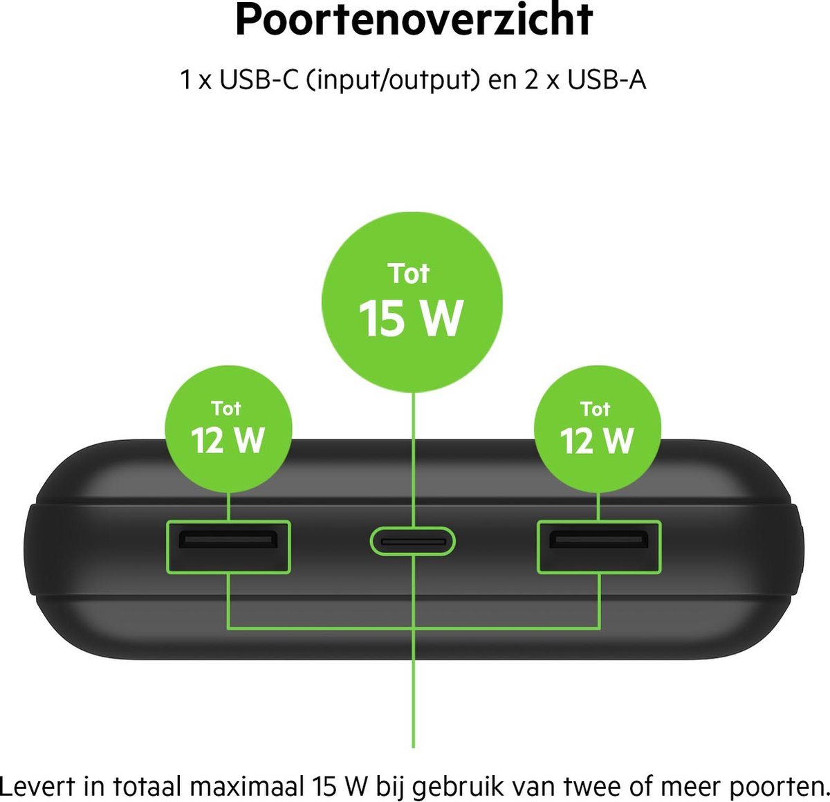 Belkin BOOST↑CHARGE 3-poorts 10.000mAh-powerbank + USB-A/USB-C-kabel - Zwart