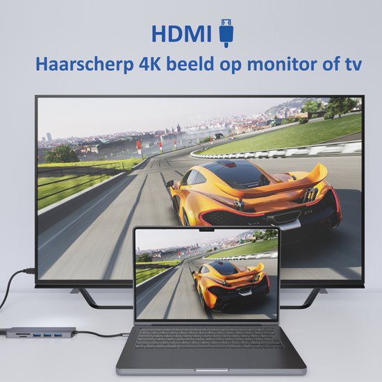 Rolio USB C Hub - 4K HDMI - Premium Kwaliteit - Universeel