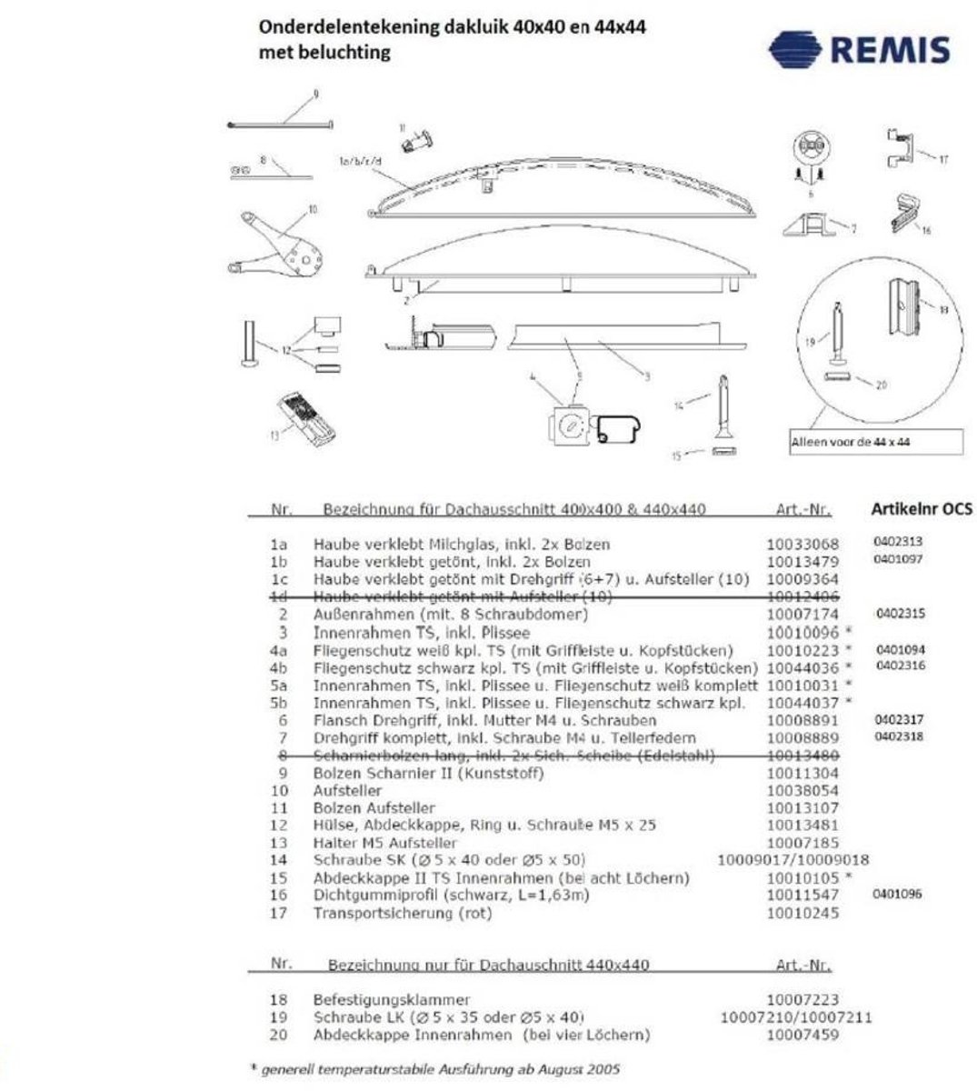Remitop Streamline Flens Draaigreep Compleet