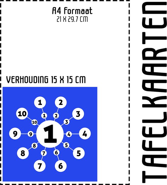 Table De Multiplication 1 Pièce Jeux Mathématiques Jouets - Temu Belgium
