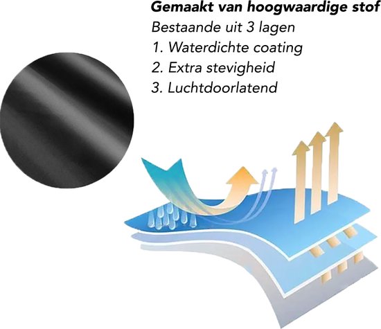 Lightyourbike ® COVER - Fietshoes voor 1 of 2 fietsen - Universeel - Zwart - Incl. opbergzak van Lightyourbike — afbeelding 4