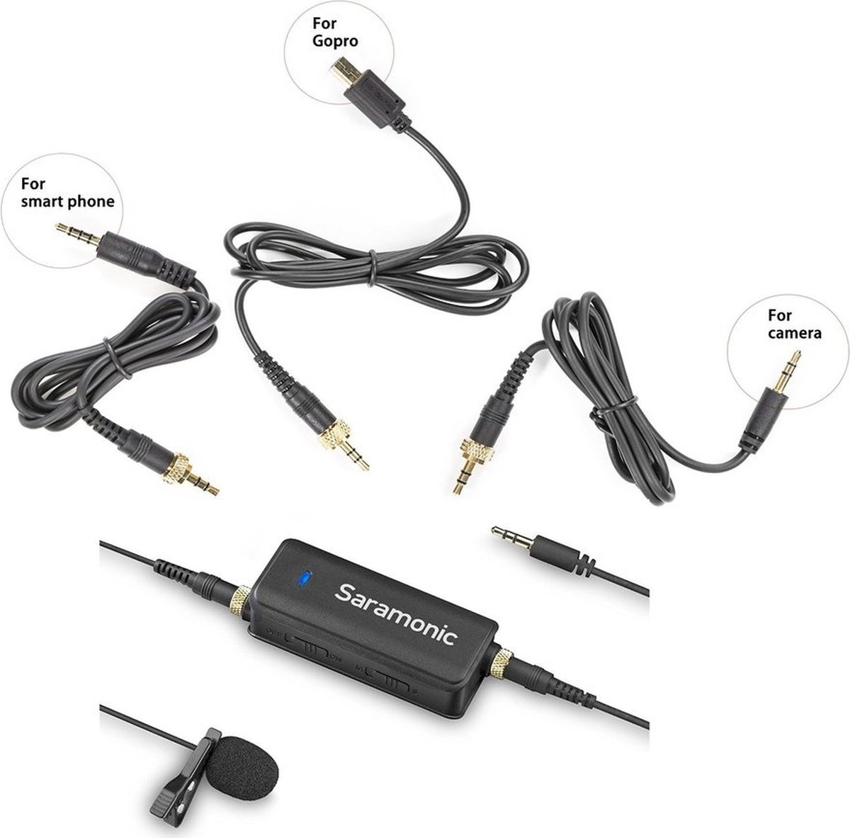 Saramonic LavMic Dual Audio Mixer met Lavalier Microfoon voor DSLR/GoPro/Smartphones