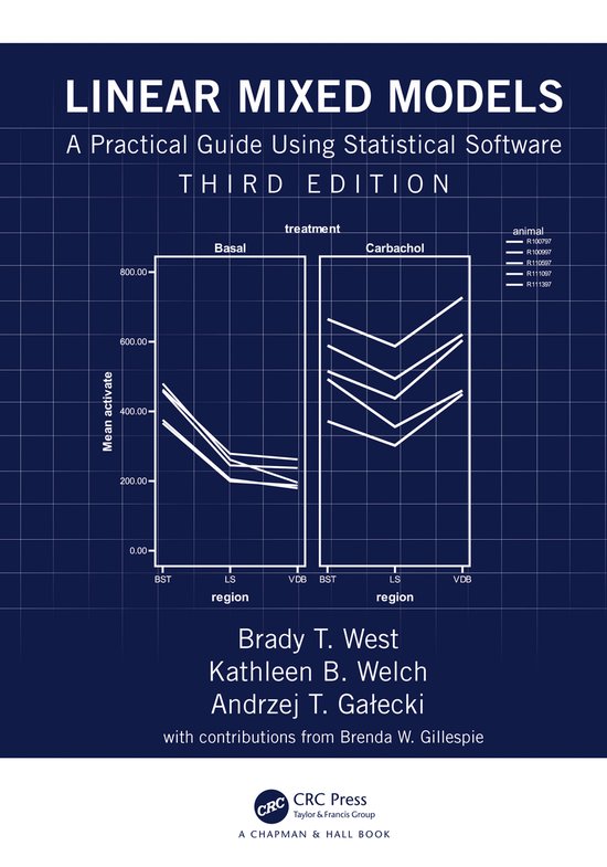 Linear Mixed Models - cover