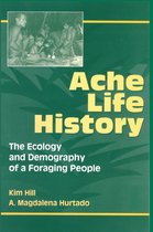 Foundations of Human Behavior- Ache Life History