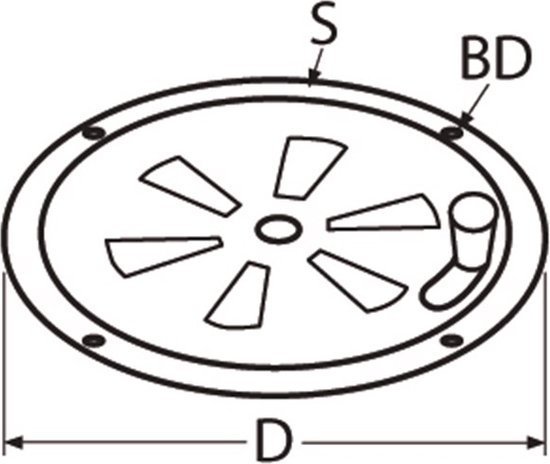 Antieke Ventilatierooster voor Jouw Interieur
