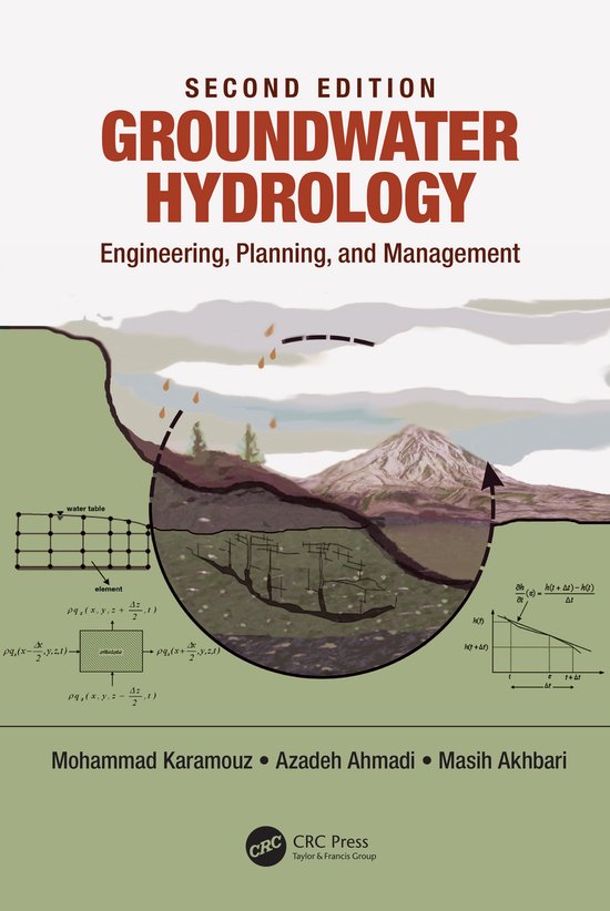 Boekcover van Groundwater Hydrology, Second Edition. Illustreert watercyclus, waterbeheer en grondwaterstroming met diagrammen en formules.