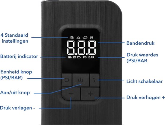 Fenix BC35R oplaadbare fietslamp | Voordelig kopen bij