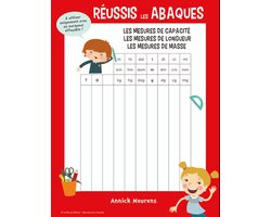REUSSIS LES ABAQUES