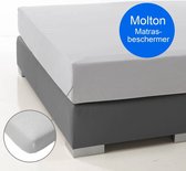 Bedcare - Matrasbeschermer - Waterdicht Molton 140 x 200 + 30 cm hoek - 80% Katoen