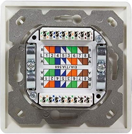 Universele Netwerkdoos / junction box, surface-mounted box, universal ...