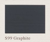 Painting the Past Proefpotje Graphite (S99) 60 mL