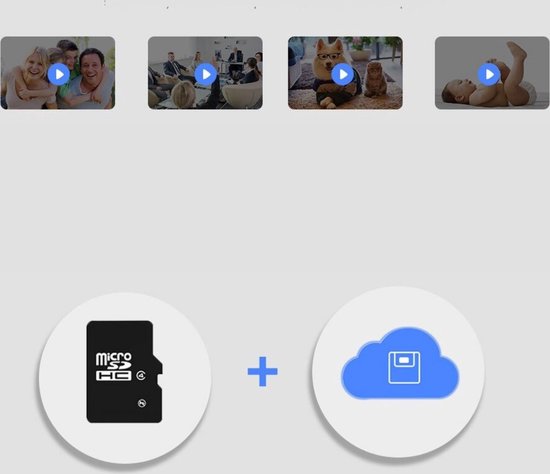 Draadloze IP camera — afbeelding 5