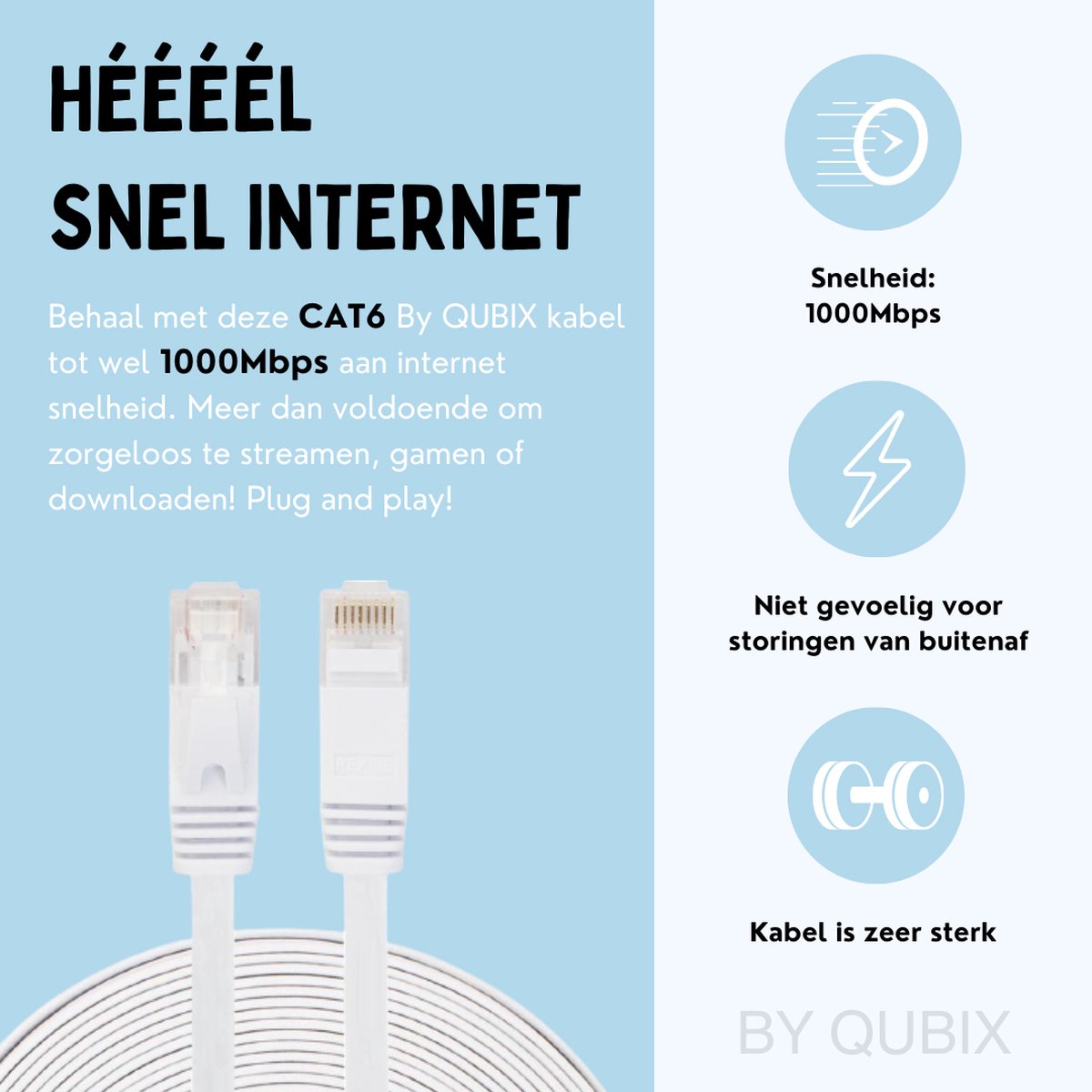 Par câble Qubix 1 mètre blanc Câble CAT6