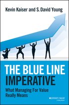 Blue Line Imperative What Managing For V