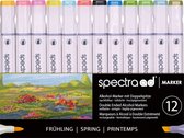 AD Spectra Marker Set Spring 12