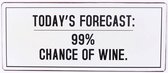 Muurplaat 99%  chance of wine