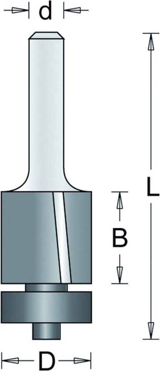 Rvstools Katenfrees n.a.