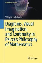 Mathematics in Mind - Diagrams, Visual Imagination, and Continuity in Peirce's Philosophy of Mathematics