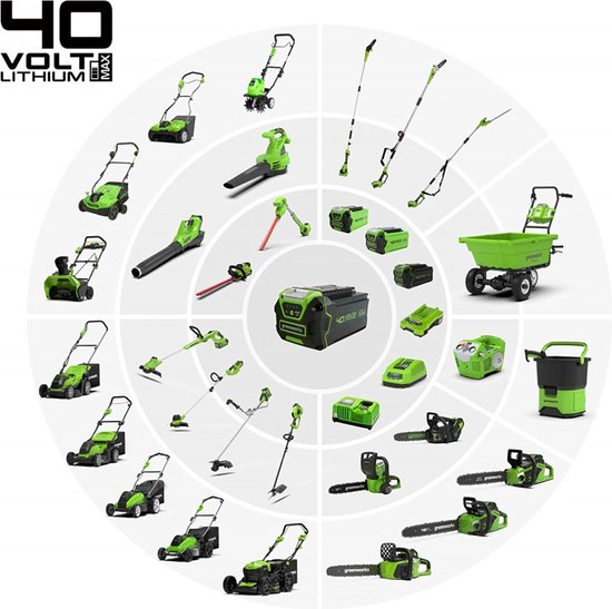 Greenworks Accugrasmaaier 40 volt incl accu's en lader GD40LM46SPK4X van Greenworks — afbeelding 5