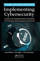 Security, Audit and Leadership Series- Implementing Cybersecurity