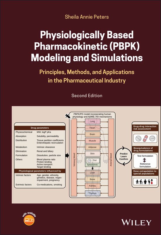 Physiologically Based Pharmacokinetic (PBPK) Modeling and Si ... - cover