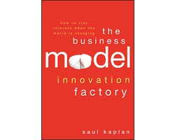 Business Model Innovation Factory