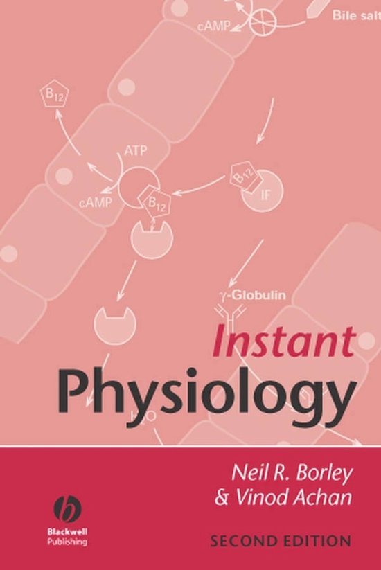 Instant Physiology - cover
