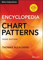 Wiley Trading- Encyclopedia of Chart Patterns