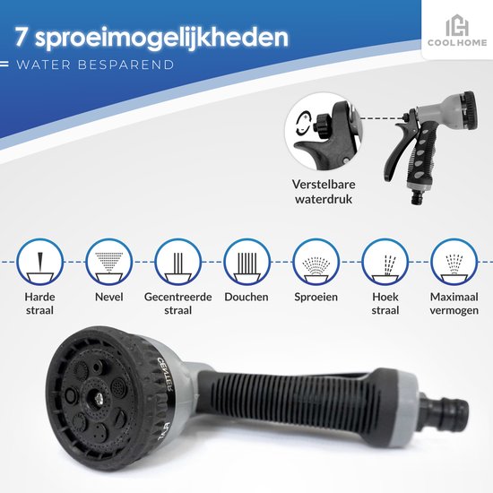 Fafeicy Digitale Debietmeter, Nauwkeurige Waterdebietmeter met Helder