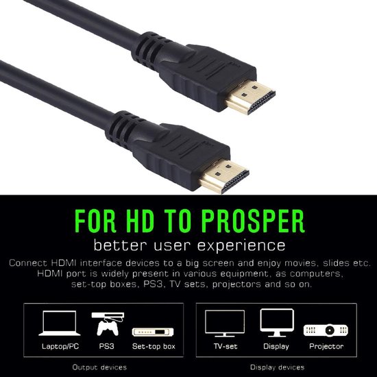 HDMI Kabel - 5 Meter - Ultra HD - HDMI naar HDMI Kabel Geschikt voor ...
