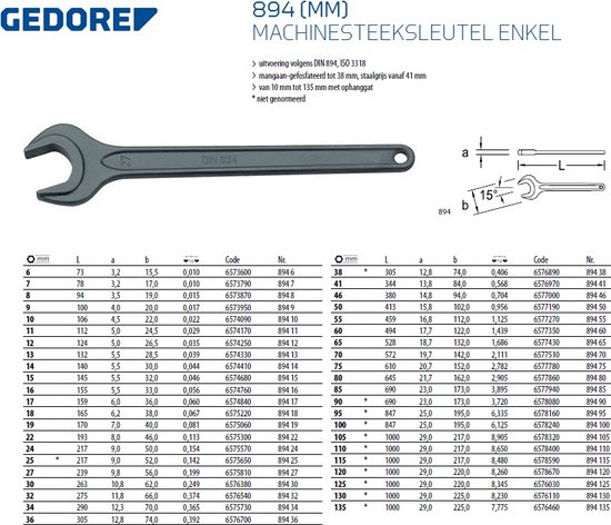 Gedore Einmaulschlüssel 41 Mm – 894 41 – Made In Germany, Industriequalität