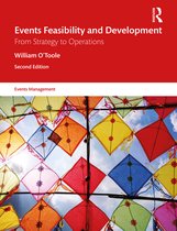 Events Management- Events Feasibility and Development