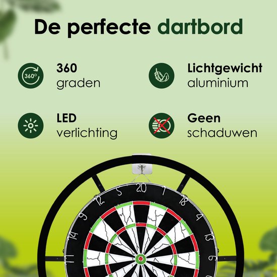 Dartbord surround kopen? Dé beste muurbescherming