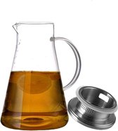 Glazen kan met deksel, karaf met onderlegger, karafkan van 1,8 liter voor ijsthee, warm en koud water, sap, melk, wijn, koffie en meer