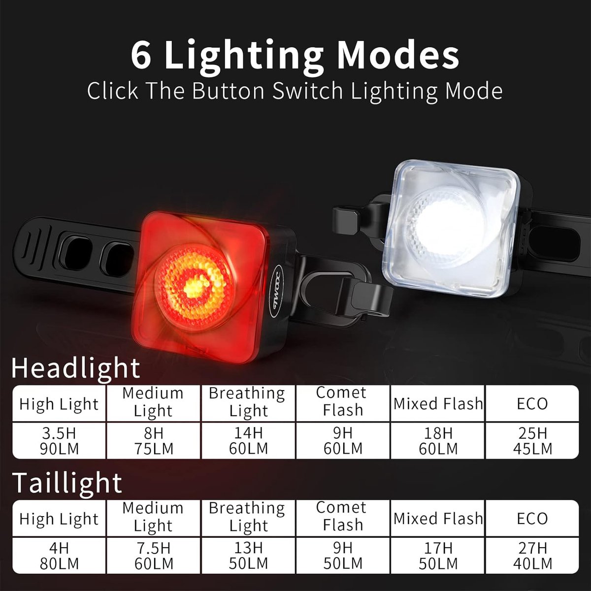 Luxe Fietslamp