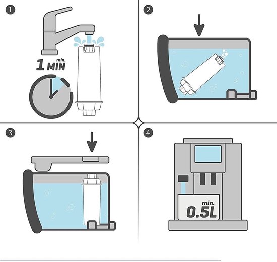ICEPURE Filtre à eau pour machine à café Compatible Avec De'Longhi