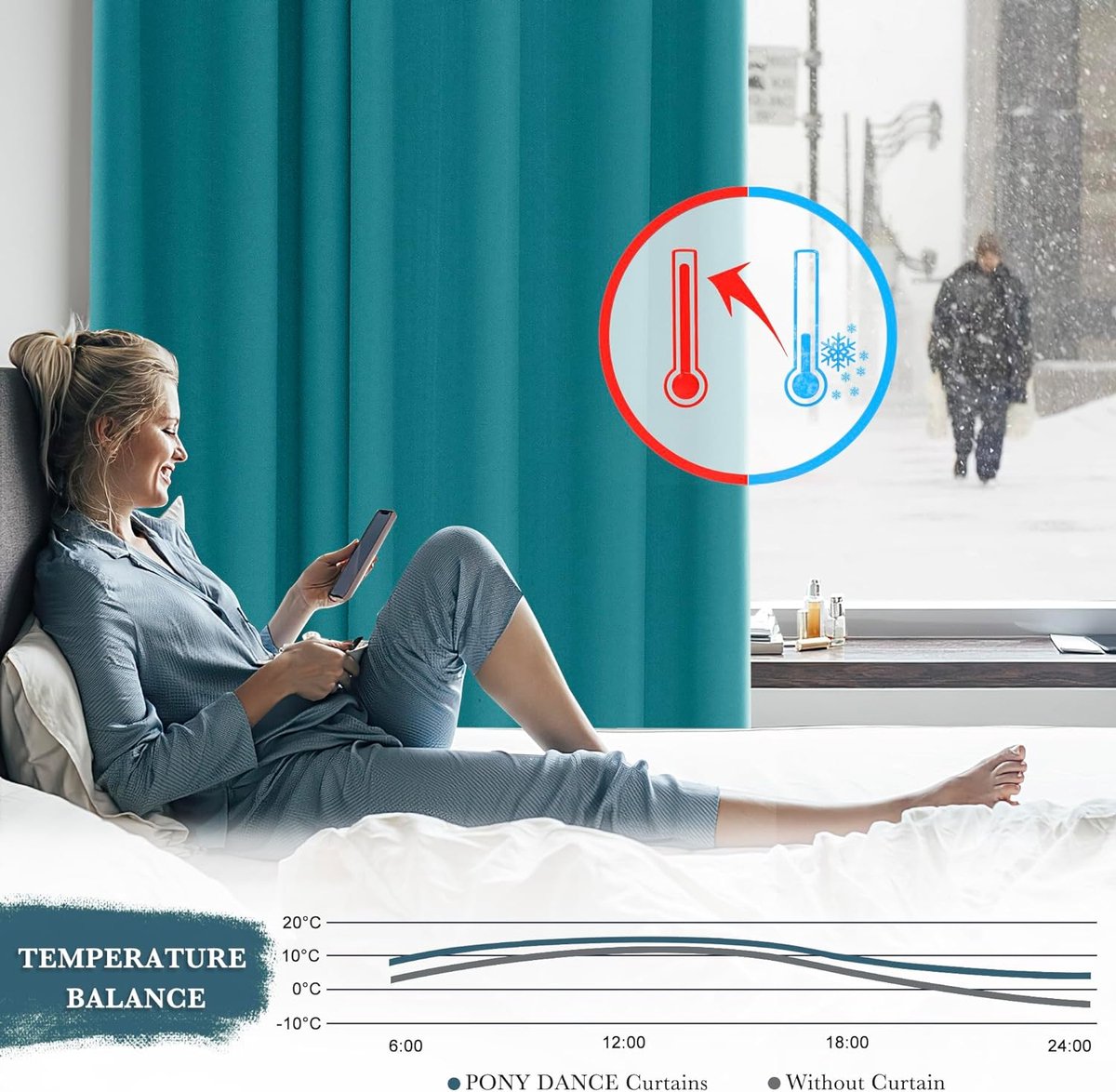 JIUZHEN Verduisterende Gordijnen Turquoise 2 Stuks - 245 X 140 Cm Met Ringen