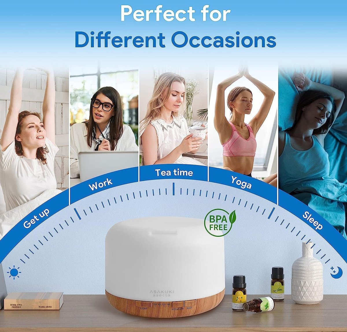 Goedkoopste Aroma Diffuser - Relax accessories – Aroma diffuser - Aromadiffuser , 500ml