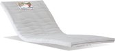Soft Sense Koudschuim Topper | Caravantopper | 6,5cm dik| CoolTouch Comfort-foam Topdek matras 130x190cm