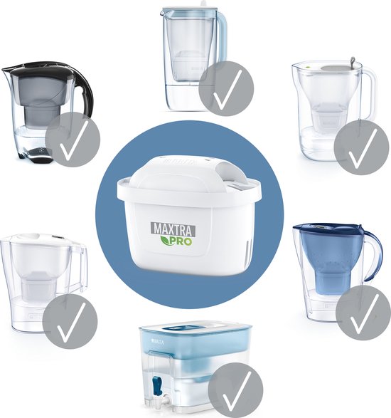 BRITA MAXTRA PRO - ALL-IN-1 of KALK EXPERT 