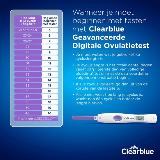 Clearblue geavanceerde digitale ovulatietest toont "Piekvruchtbaarheid". Grafiek met dagen cyclus en testen.