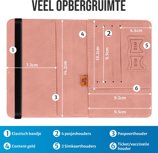 Étui à passeport - Porte-passeport - Couverture de passeport - RFID - Simili cuir - Rose