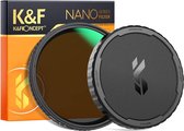 K&F Concept - Variabel ND-filter Set 82 mm - ND2 tot ND32, 1-5 Stops, Zonder Vervorming en Siliconenkap