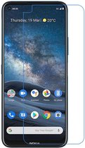 Nokia 8.3 5G Screen Protector krasbestendig Ultra Clear HD