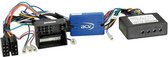 stuurwiel interface Chrysler / Dodge / Jeep > China HU
