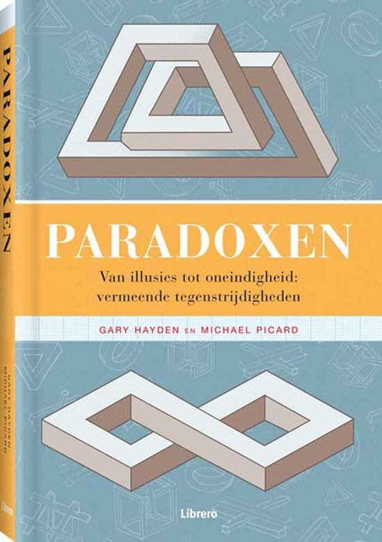 Paradoxen - Gary Hayden | Nextbestfoodprocessors.com