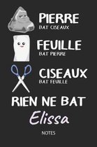 Rien ne bat Elissa - Notes